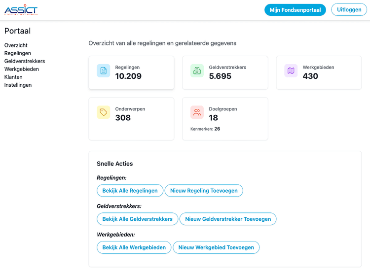 Assict Dashboard